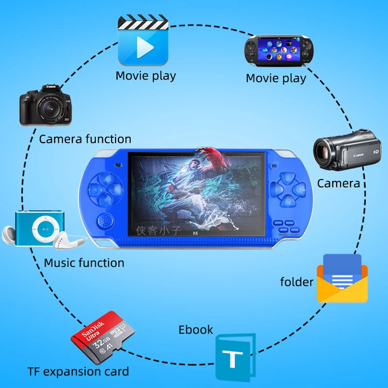 PSP 3000 X6 Console 12 Types d - Retro Gaming X6 avis et prix