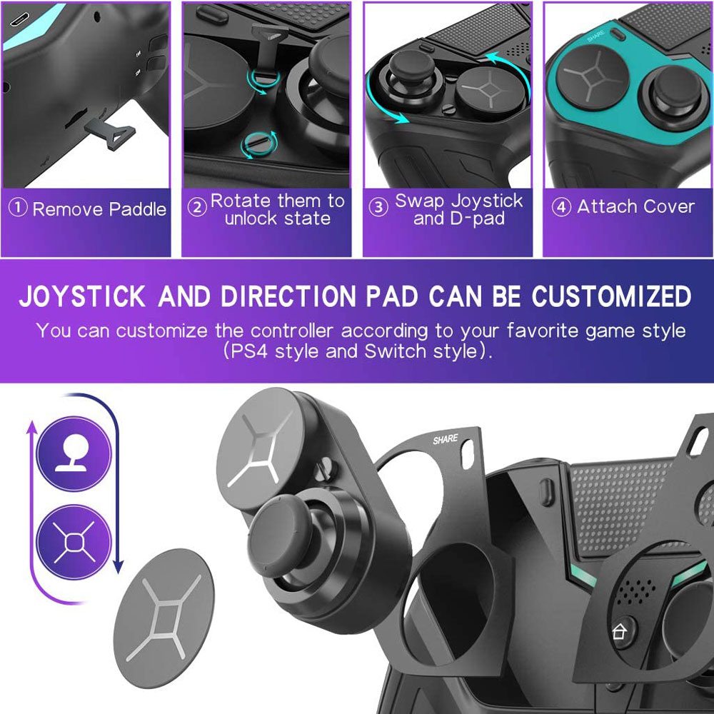 Contrôleur pour PS4 PS3 PS Pla - Retro Gaming Vr avis et prix