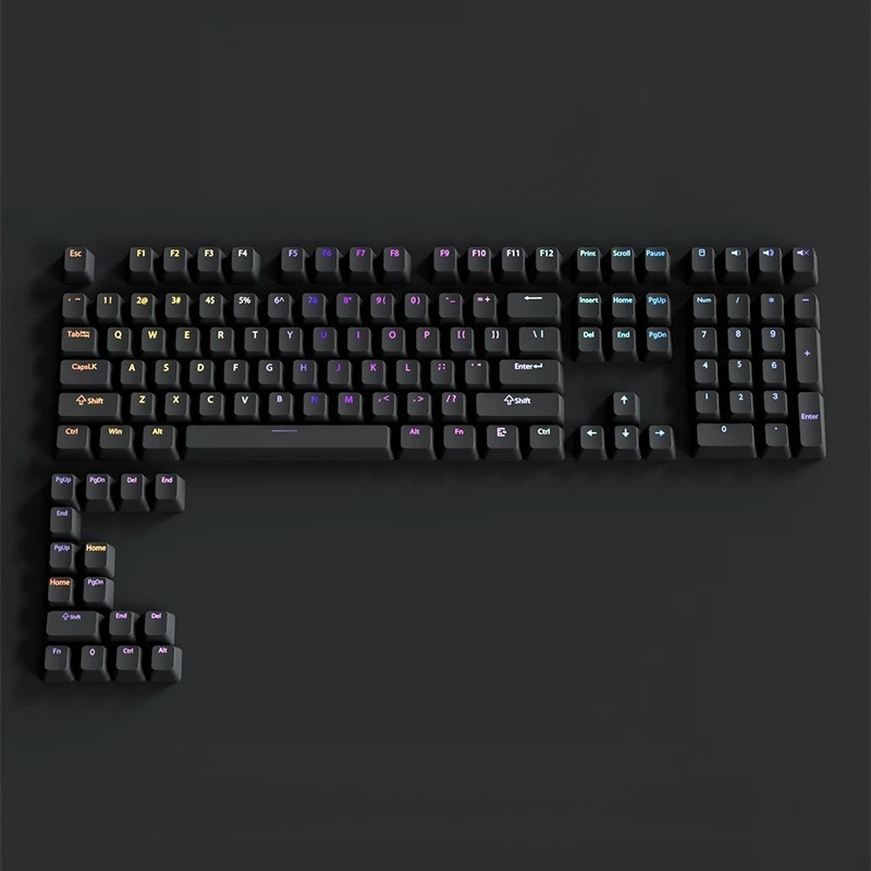 Capuchons de touches rétro noi - Retro Gaming Expo avis et prix