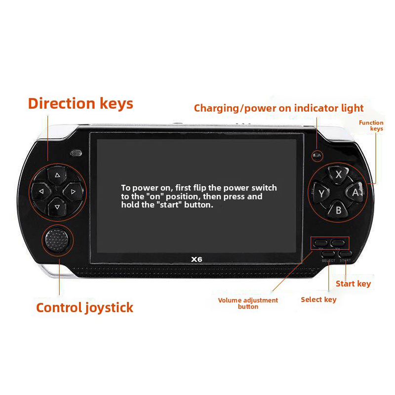 Console de jeu X6, 12 émulateu - Retro Gaming X6 avis et prix
